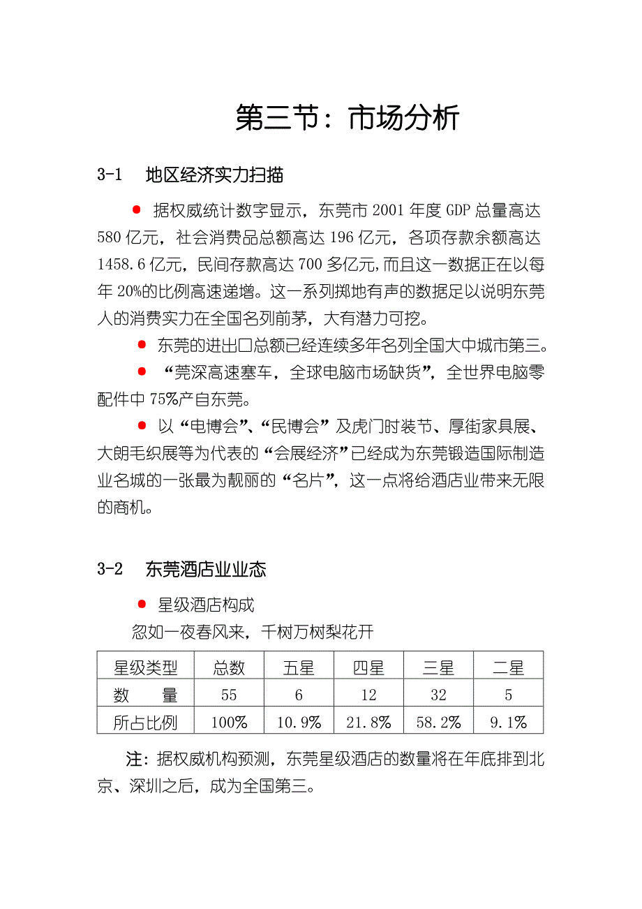 东莞永正大酒店可行性方案_第4页