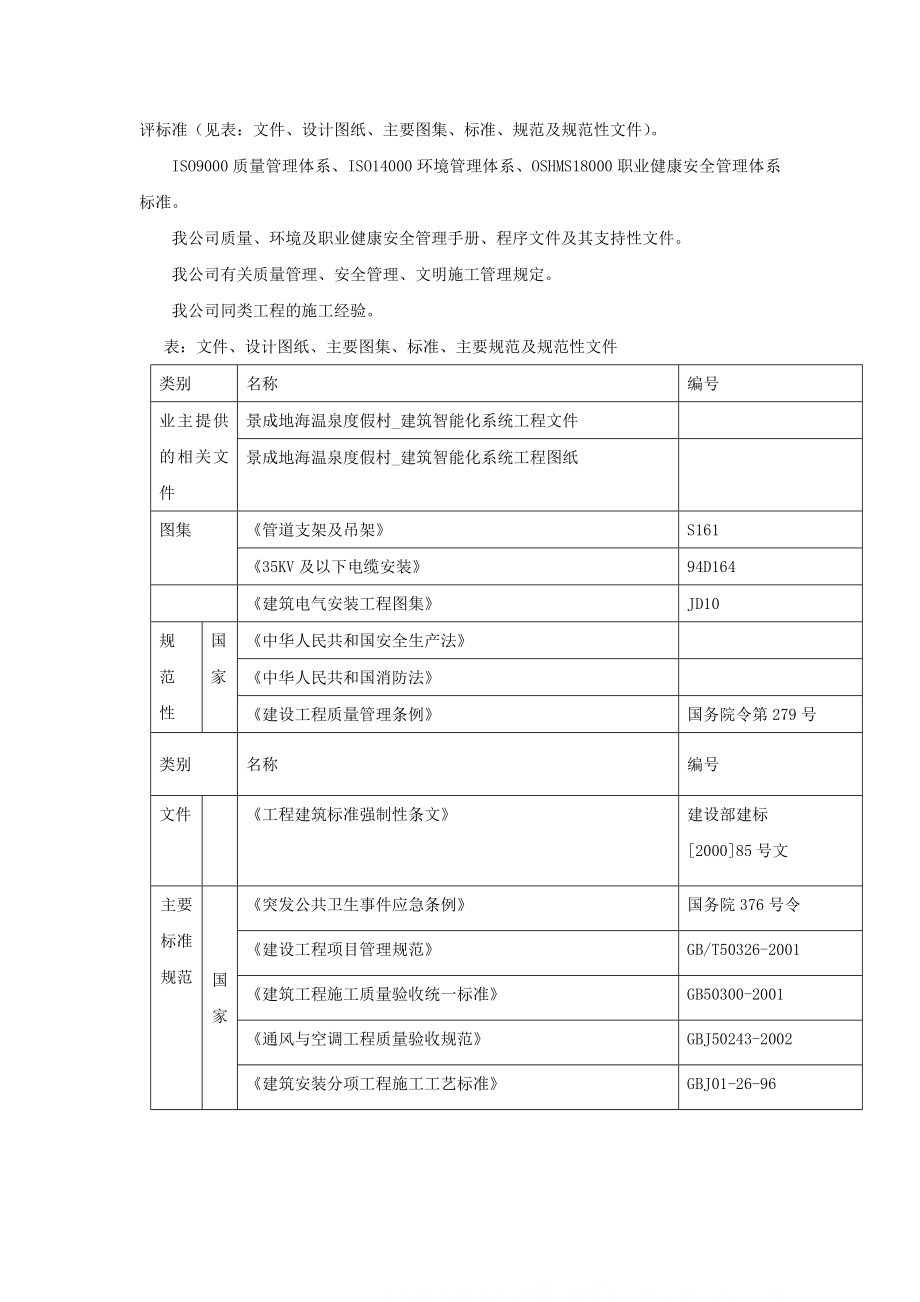 【施工组织设计】智能化系统工程施工组织设计_第2页