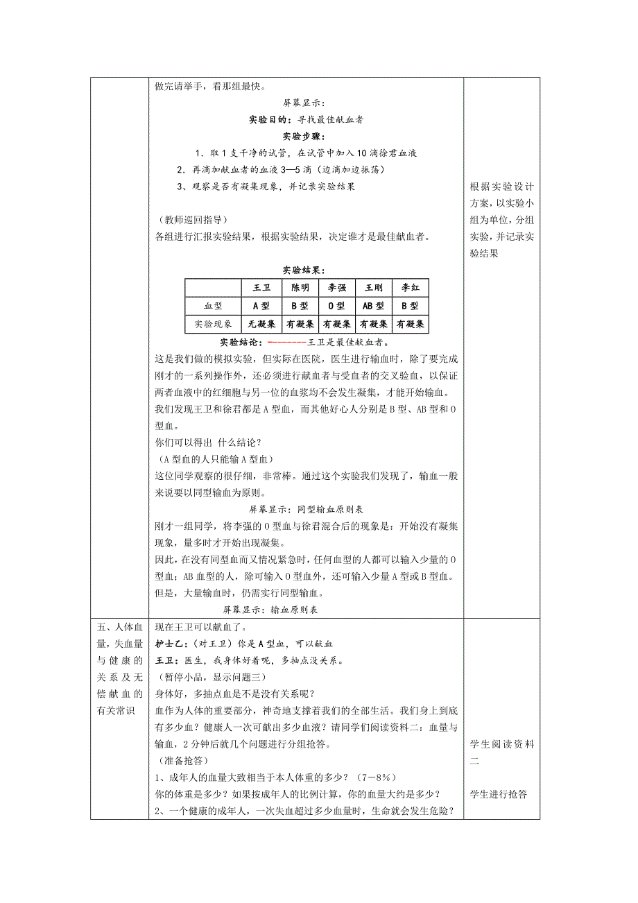 4-4输血与血型.doc_第5页