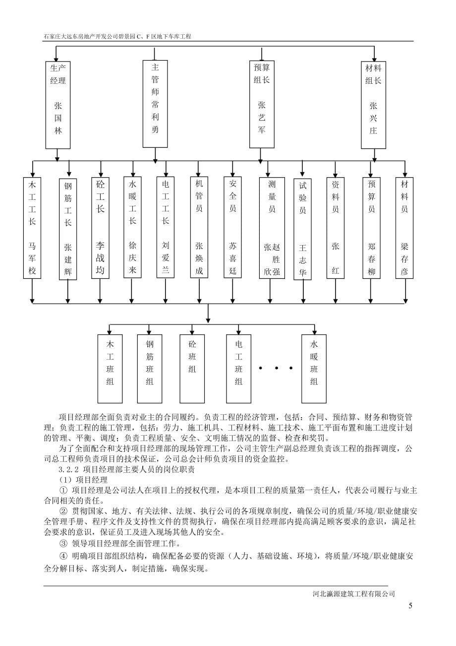 石家庄大远东房地产开发公司碧景园C、F区地下车库工程施工组织设计_第5页