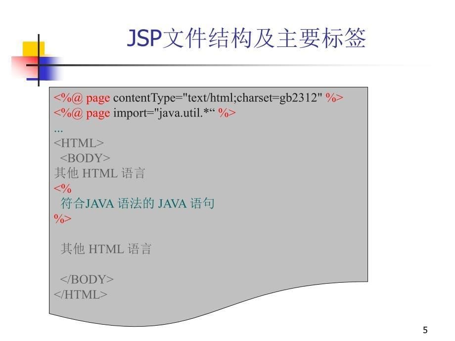 非常棒的jsp初学者幻灯片教程ppt课件_第5页