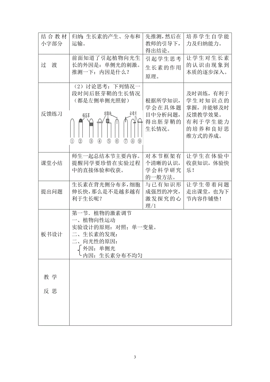 必修三3.1植物的激素调节教学设计2_第3页