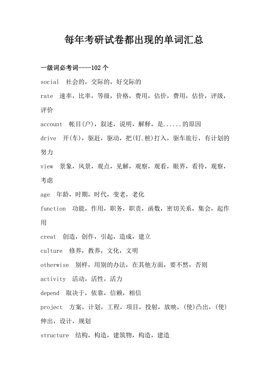 每年考研试卷都出现的单词汇总_第1页