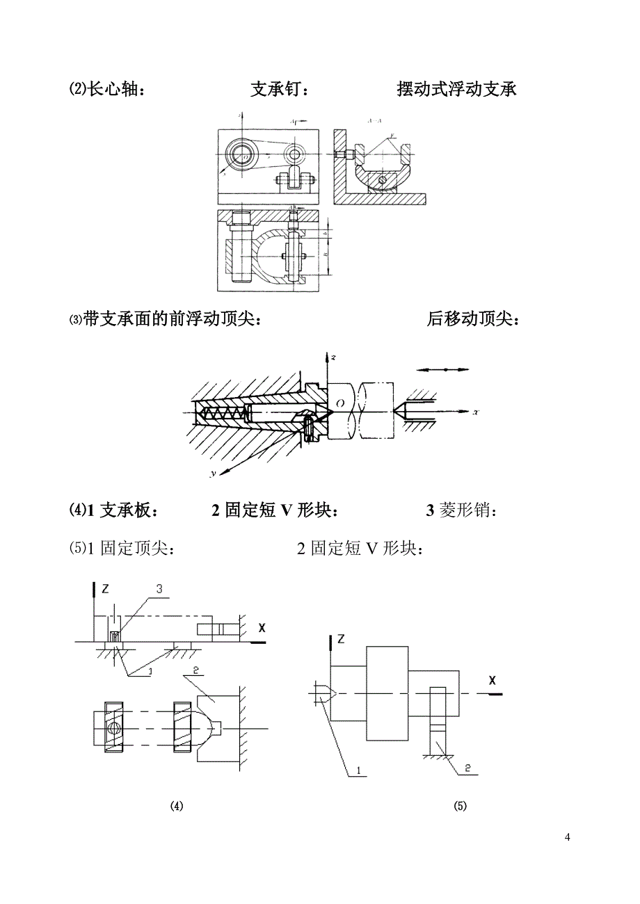 机床夹具题库_第4页