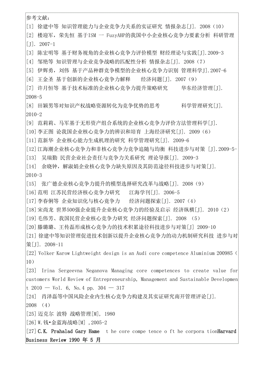 中小企业核心竞争力开题报告 精品_第4页