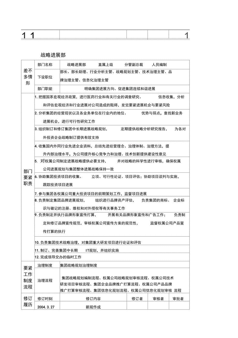 哈药集团部门职责_第3页