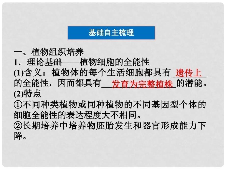 高中生物 第二章第二节植物的克隆课件 浙科版选修3_第5页