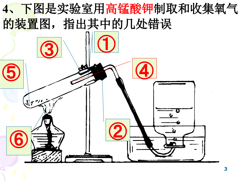 课题3制取氧气2新_第3页