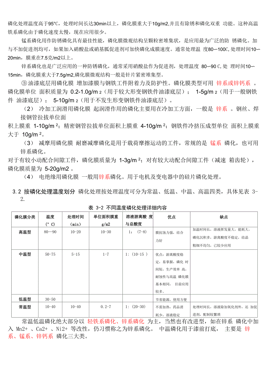 磷化处理材料总结_第3页