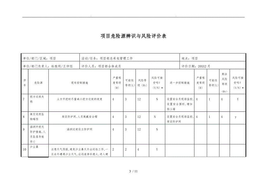 项目危险源辨识与风险评价表_xx02_第3页