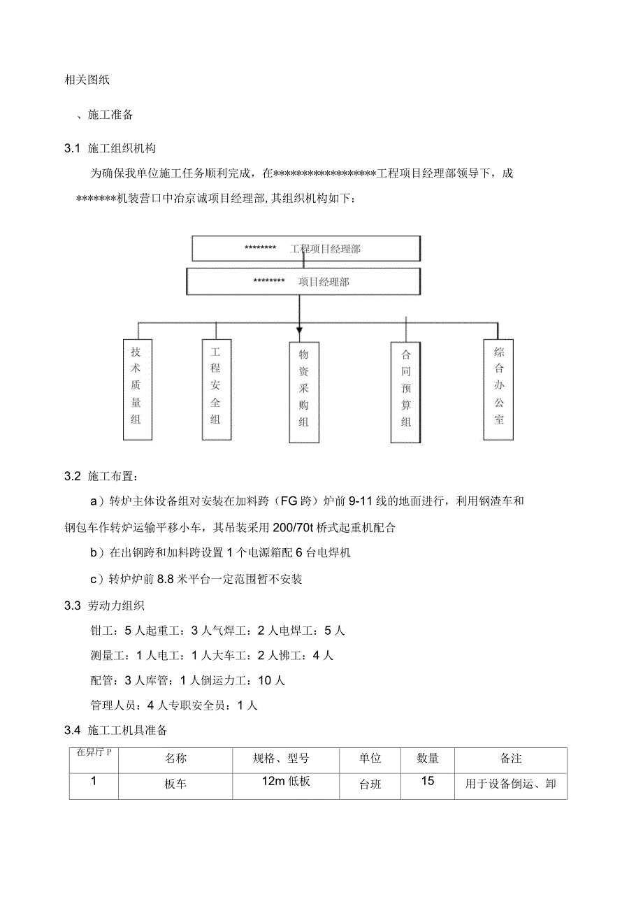 新建100吨转炉安装方案_第3页