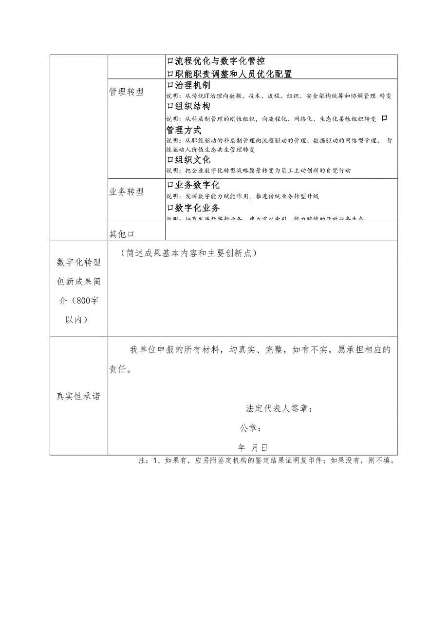 2022年度轻工业数字化转型创新成果推荐报告书_第5页