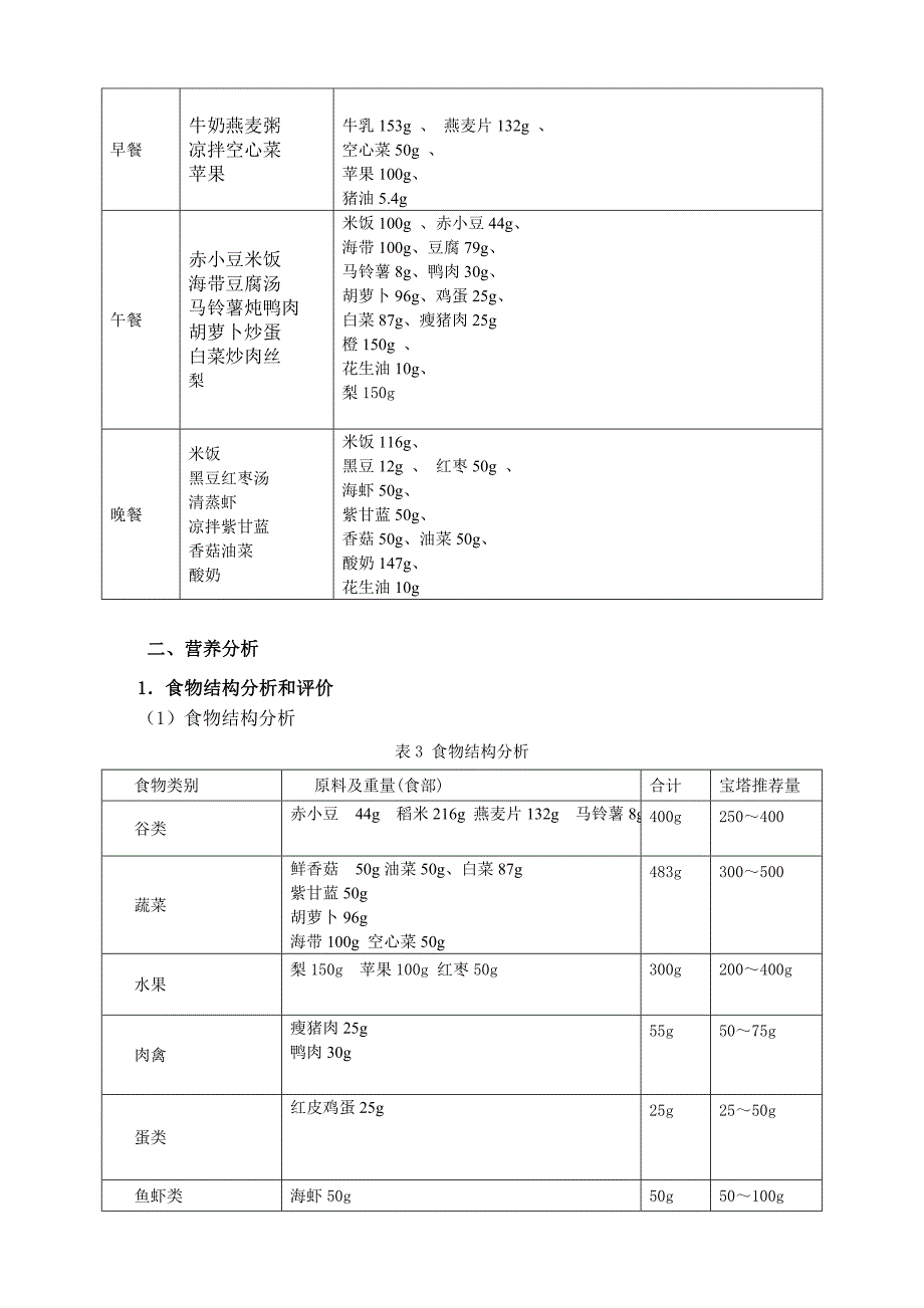 中年人一日食谱.doc_第2页