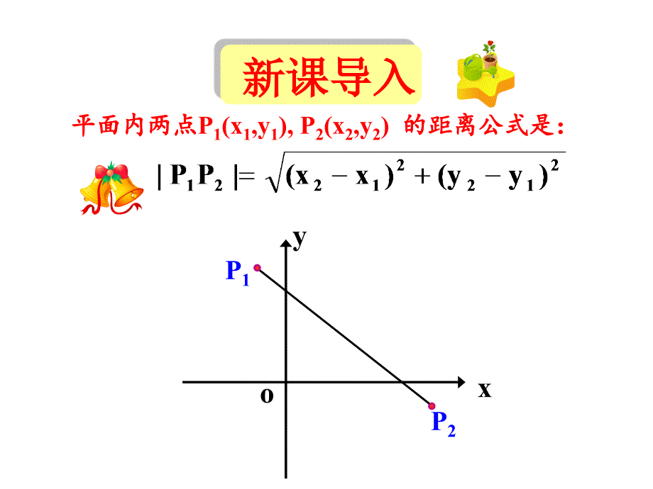 两条平行直线间的距离课件_第1页