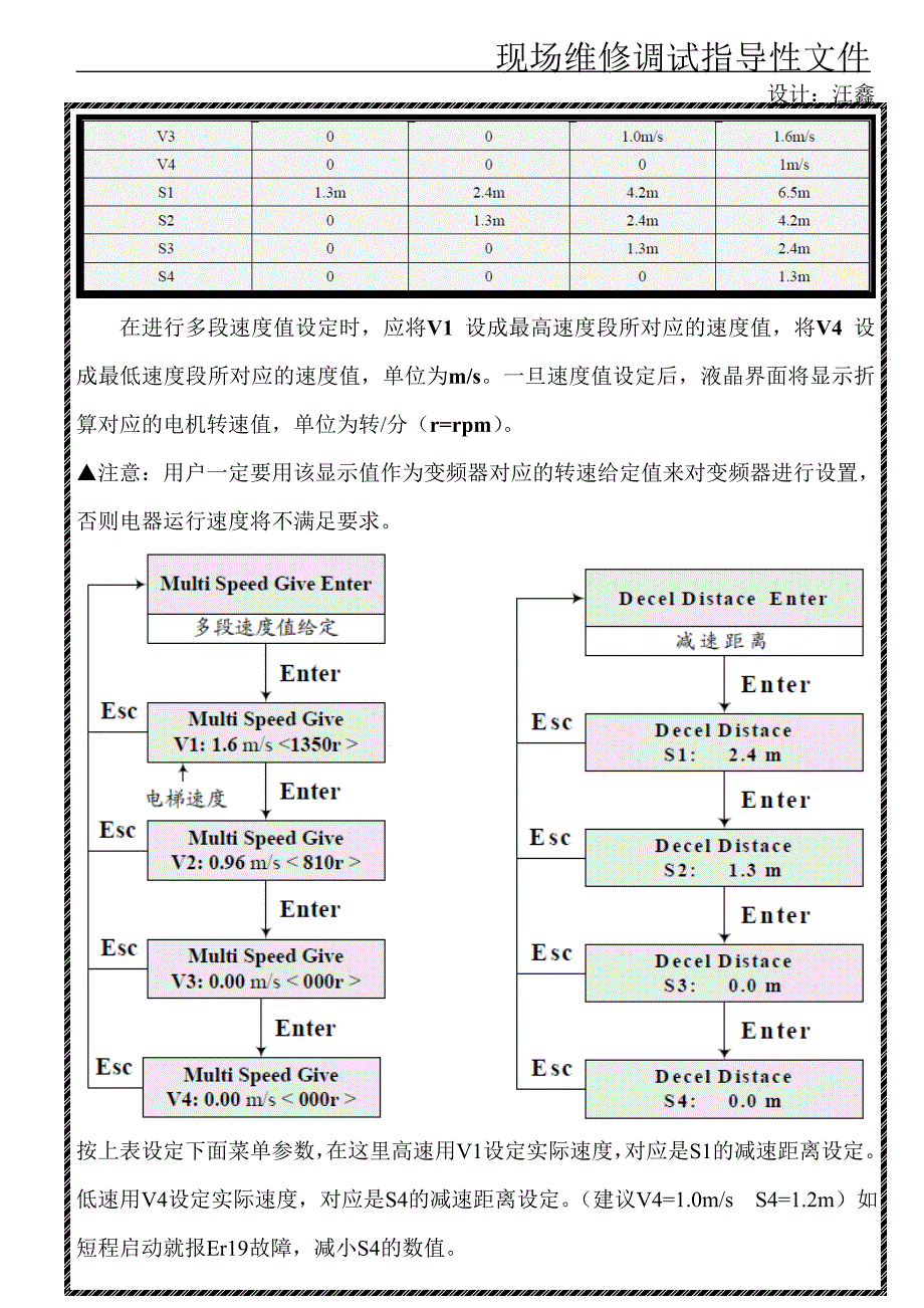 蓝光3000主板配富士LIFT变频器_第2页