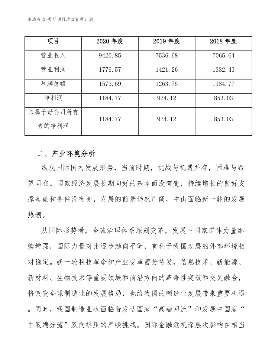 芳烃项目运营管理计划_第4页