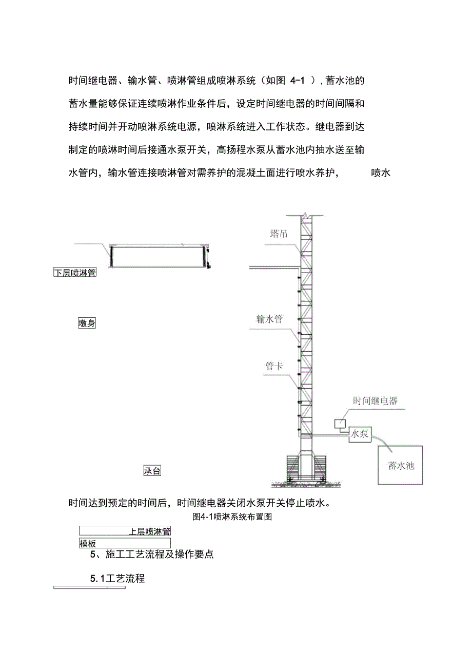 高墩混凝土喷淋养护施工工法_第2页