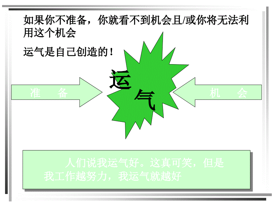 建立领导力120页管理建设团队队伍主管发展公司早会晨会夕会ppt培训课件专题材料_第1页