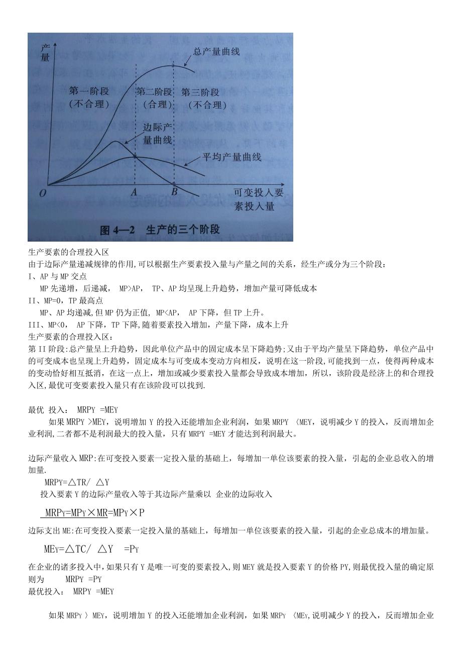 管理经济学复习资料整理版终极_第3页