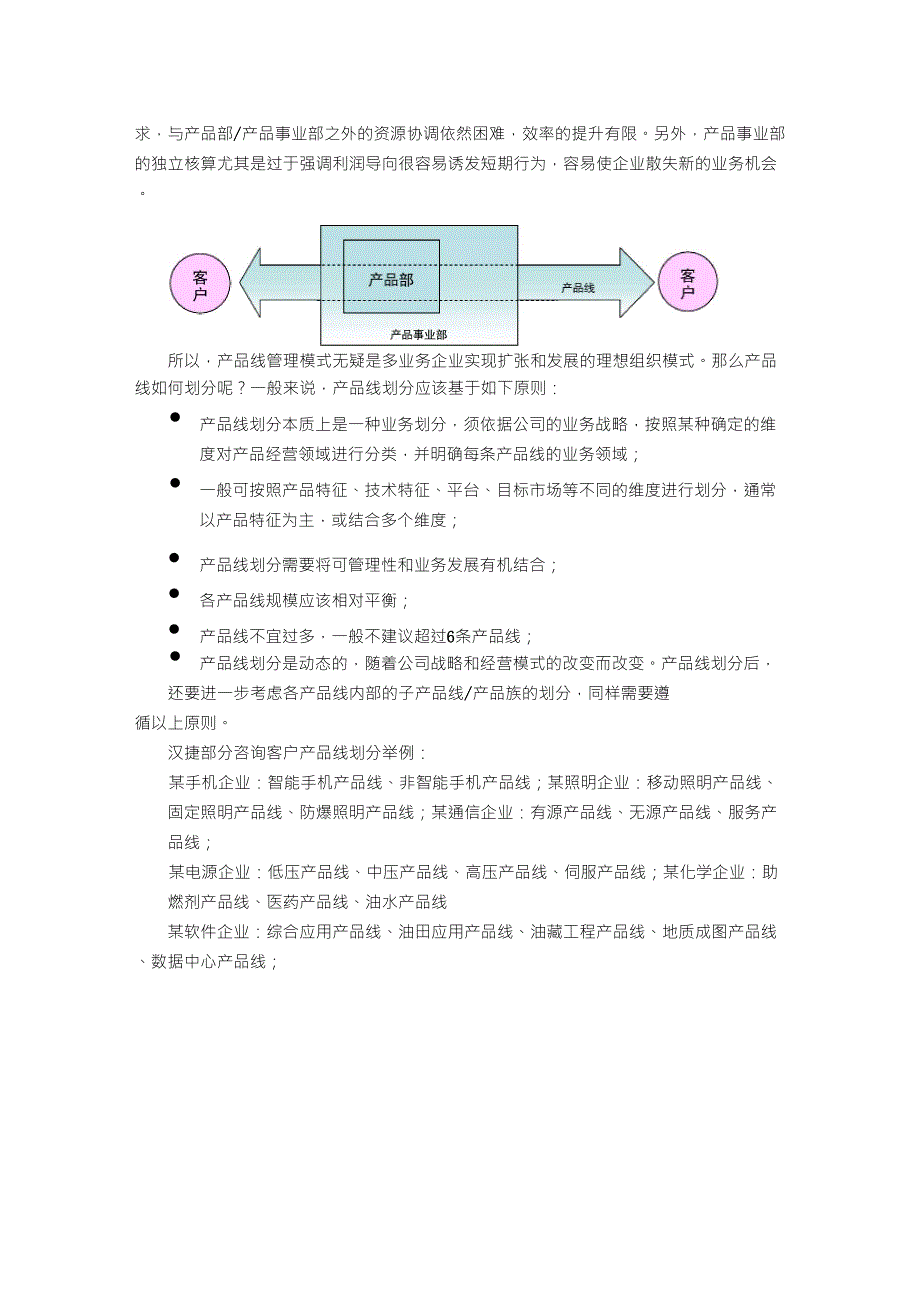 产品线的概念及划分原则_第2页