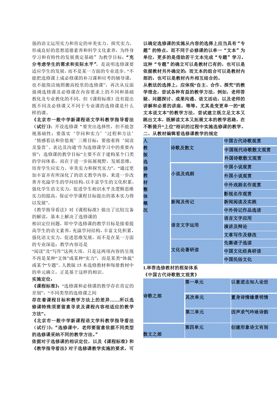 高二语文论文新课程培训材料：认清方向-走出新路全国通用_第2页