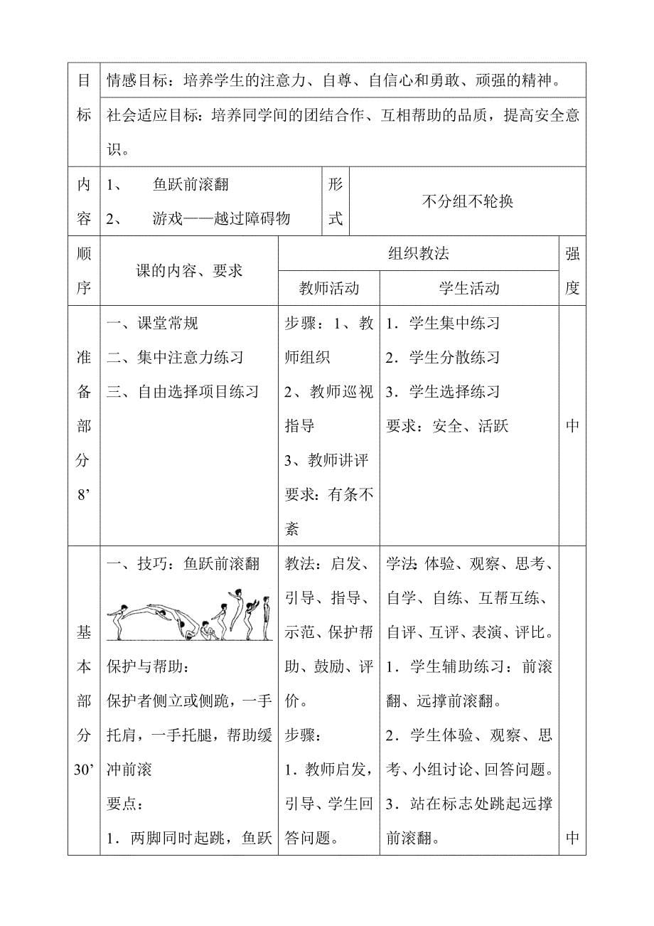 《鱼跃前滚翻》教学设计及教案_第5页