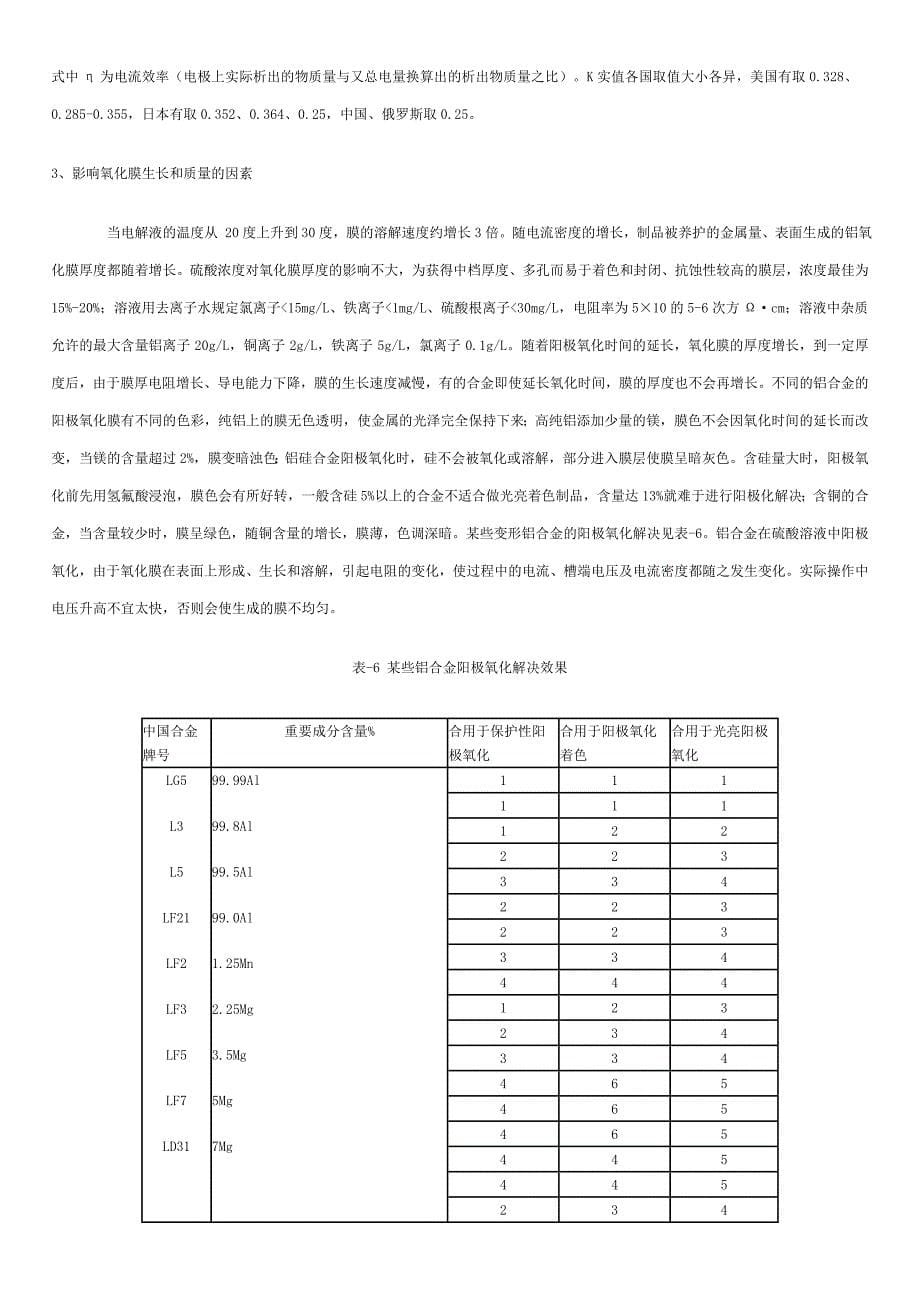 铝阳极氧化与染色技术.doc_第5页