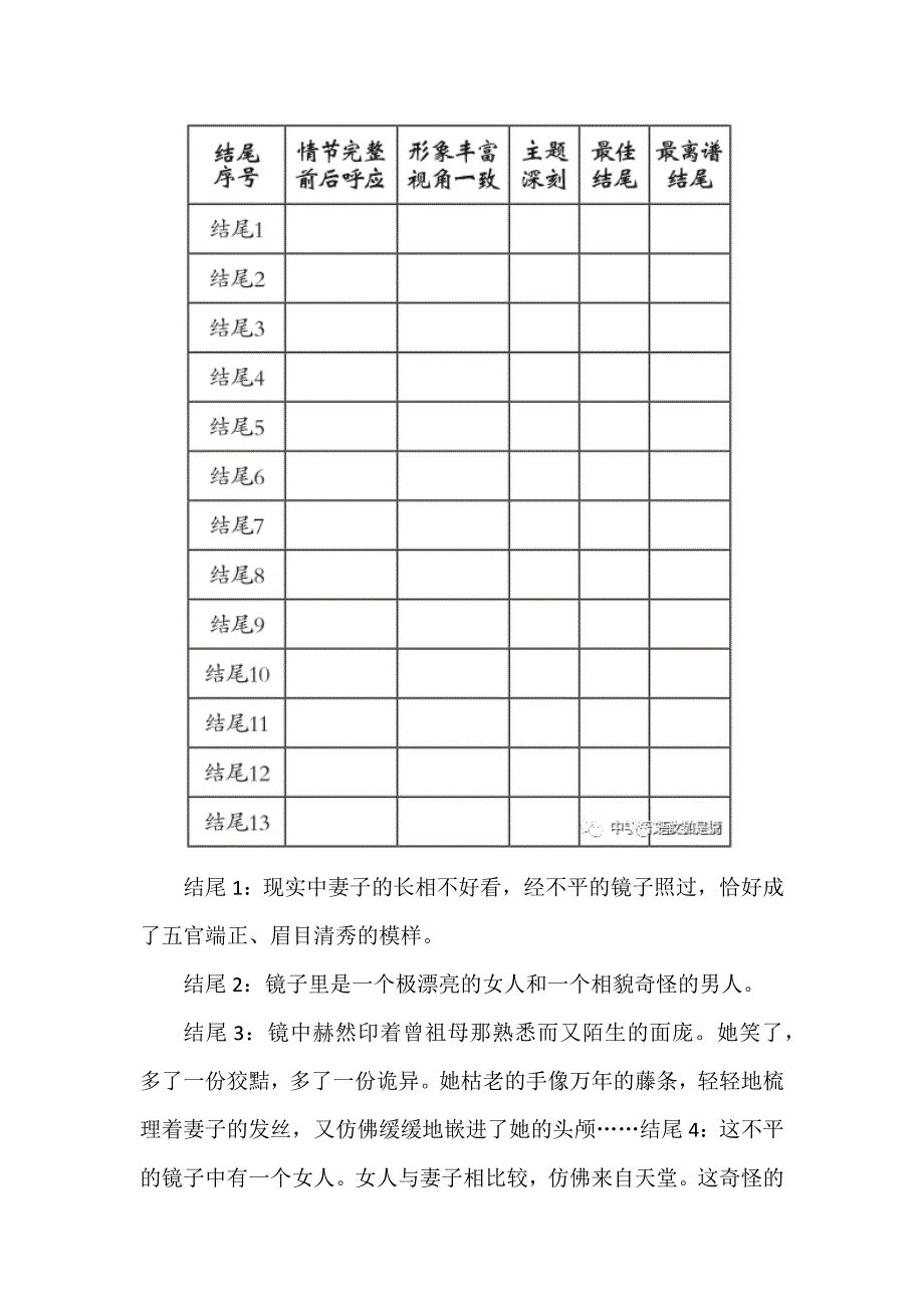 高中语文写作教学：必修上第三单元补写契诃夫小说《不平的镜子》.docx_第3页