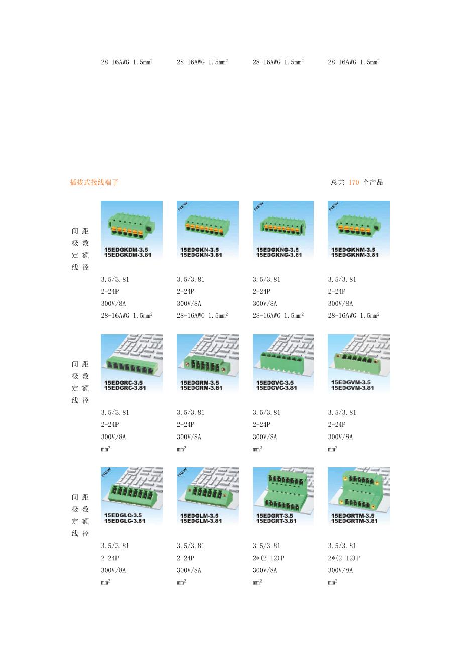 常用PCB接插件端子_第2页