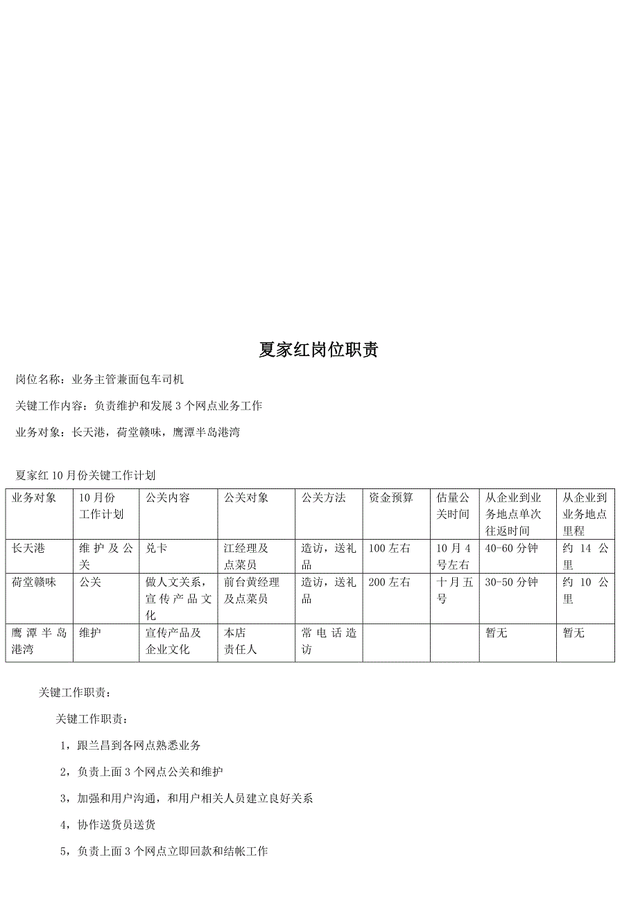 目前员工岗位职能职责及工作专题计划.doc_第4页