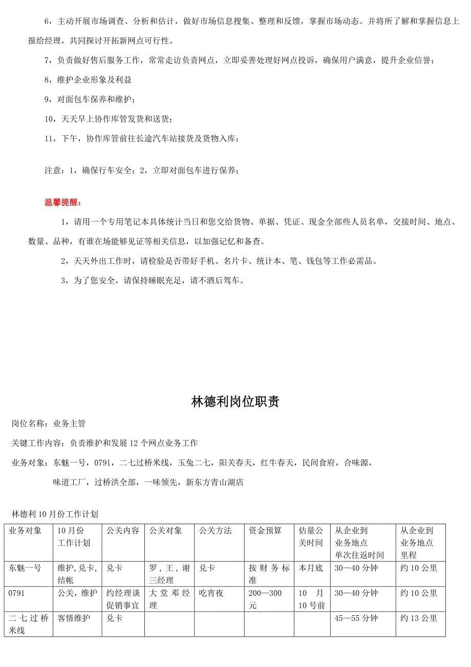 目前员工岗位职能职责及工作专题计划.doc_第5页