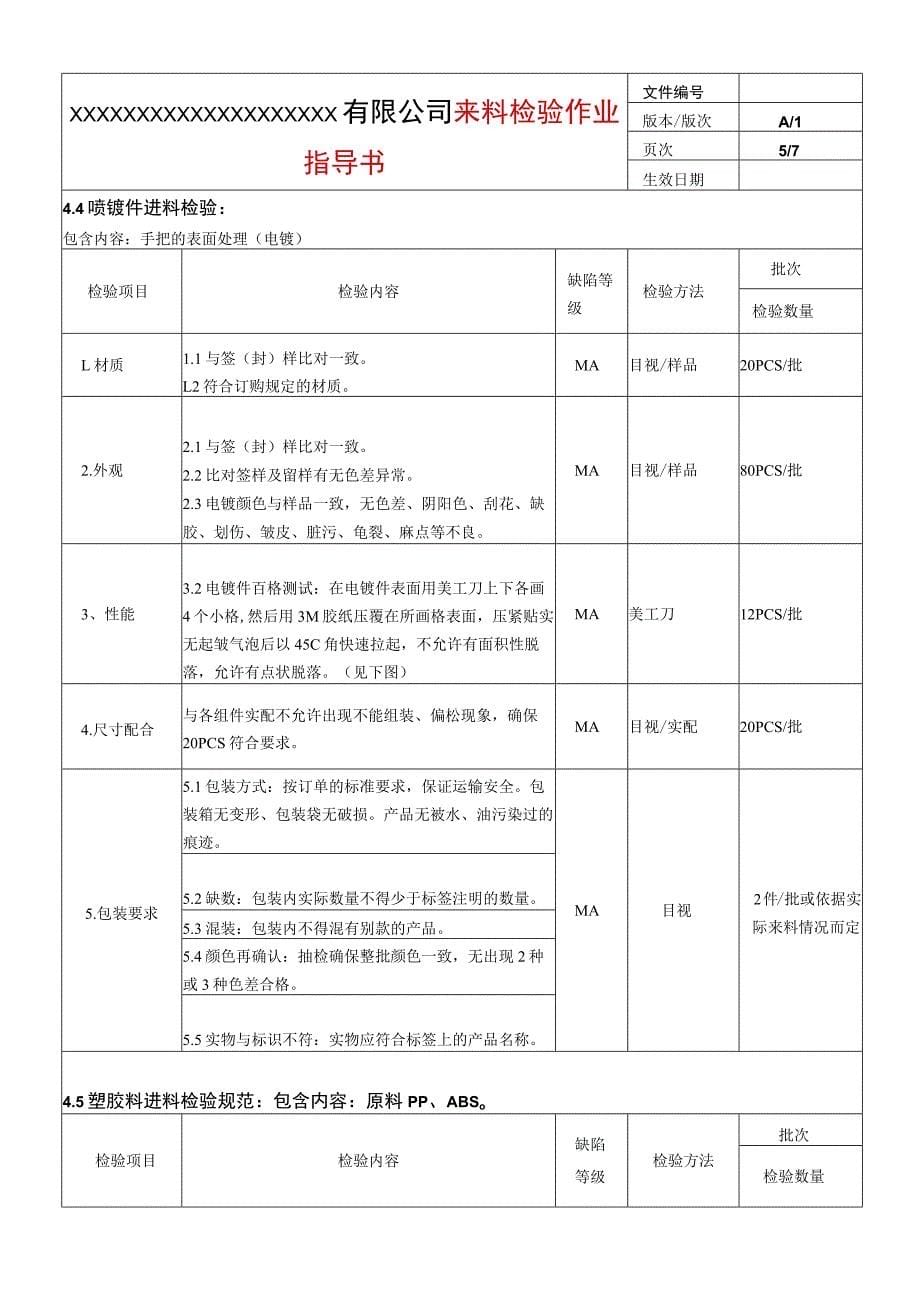 来料检验作业指导书_第5页