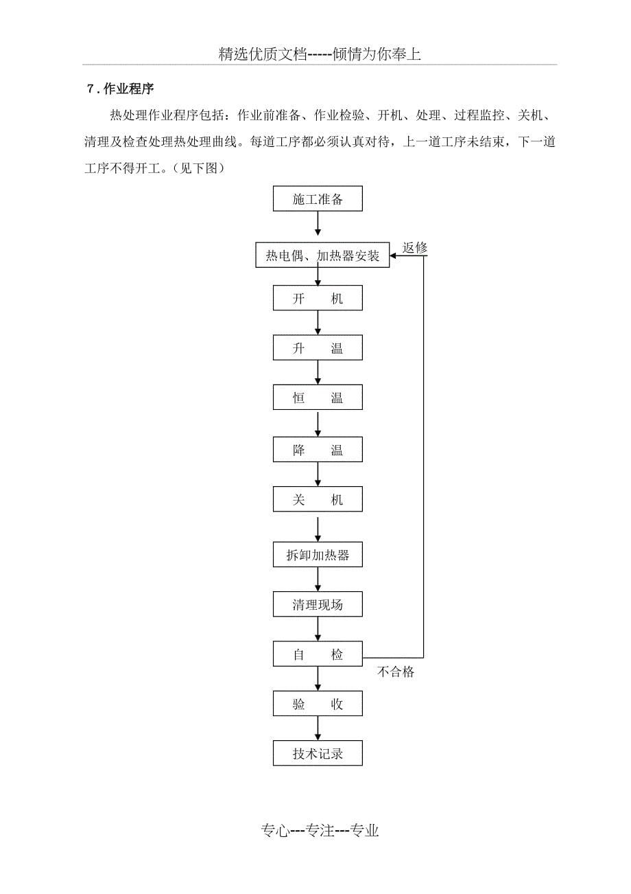 H13管道焊接热处理共10页_第5页