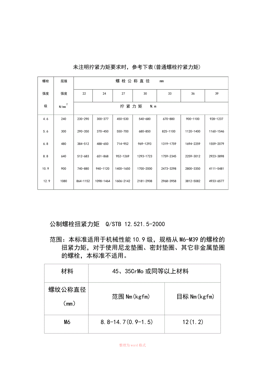 螺栓拧紧力矩表_第2页