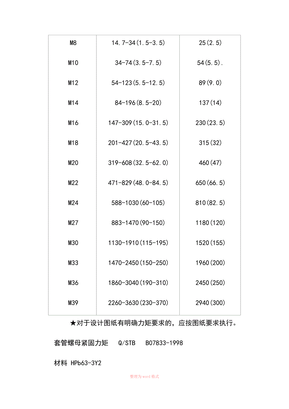 螺栓拧紧力矩表_第3页