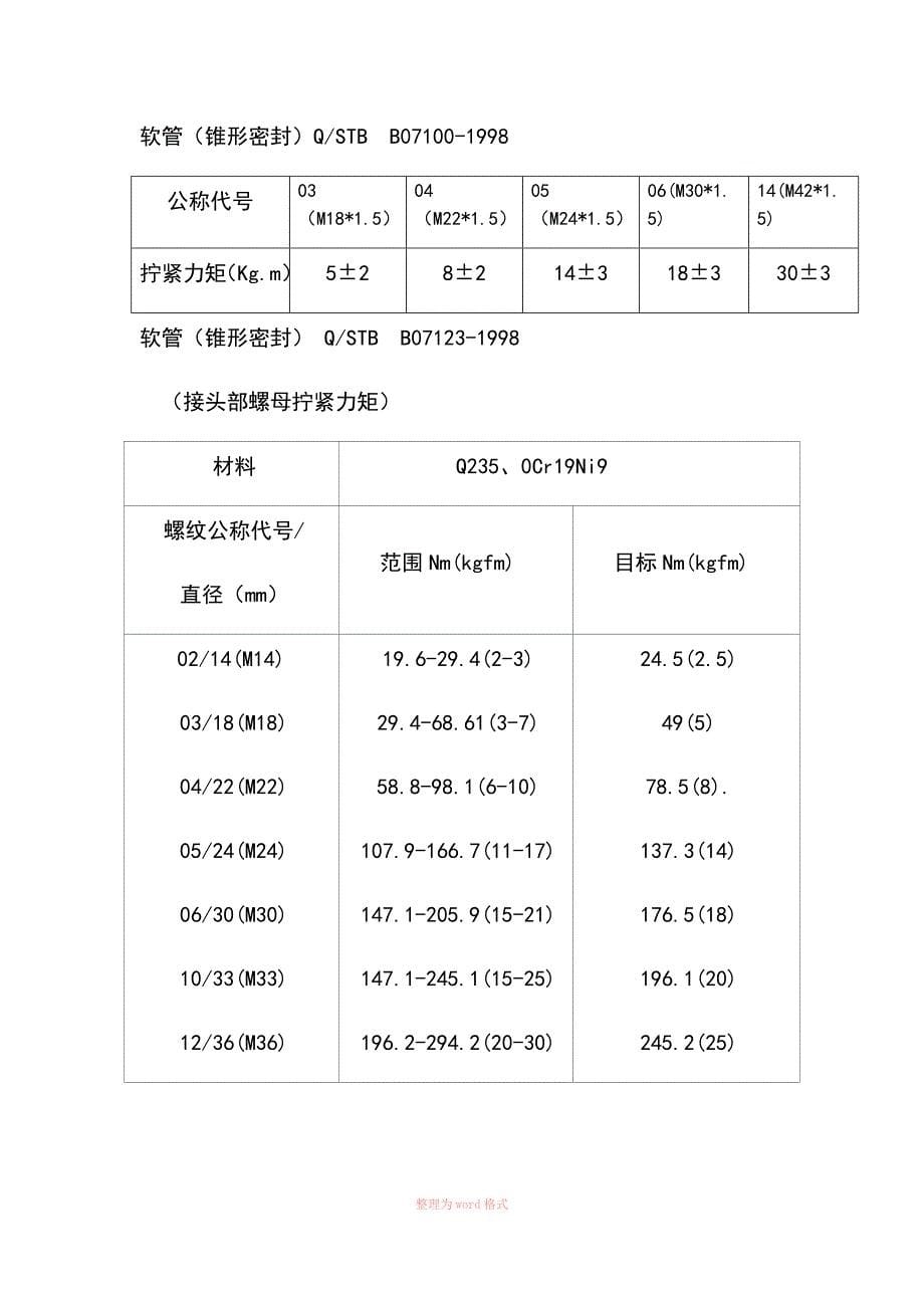 螺栓拧紧力矩表_第5页