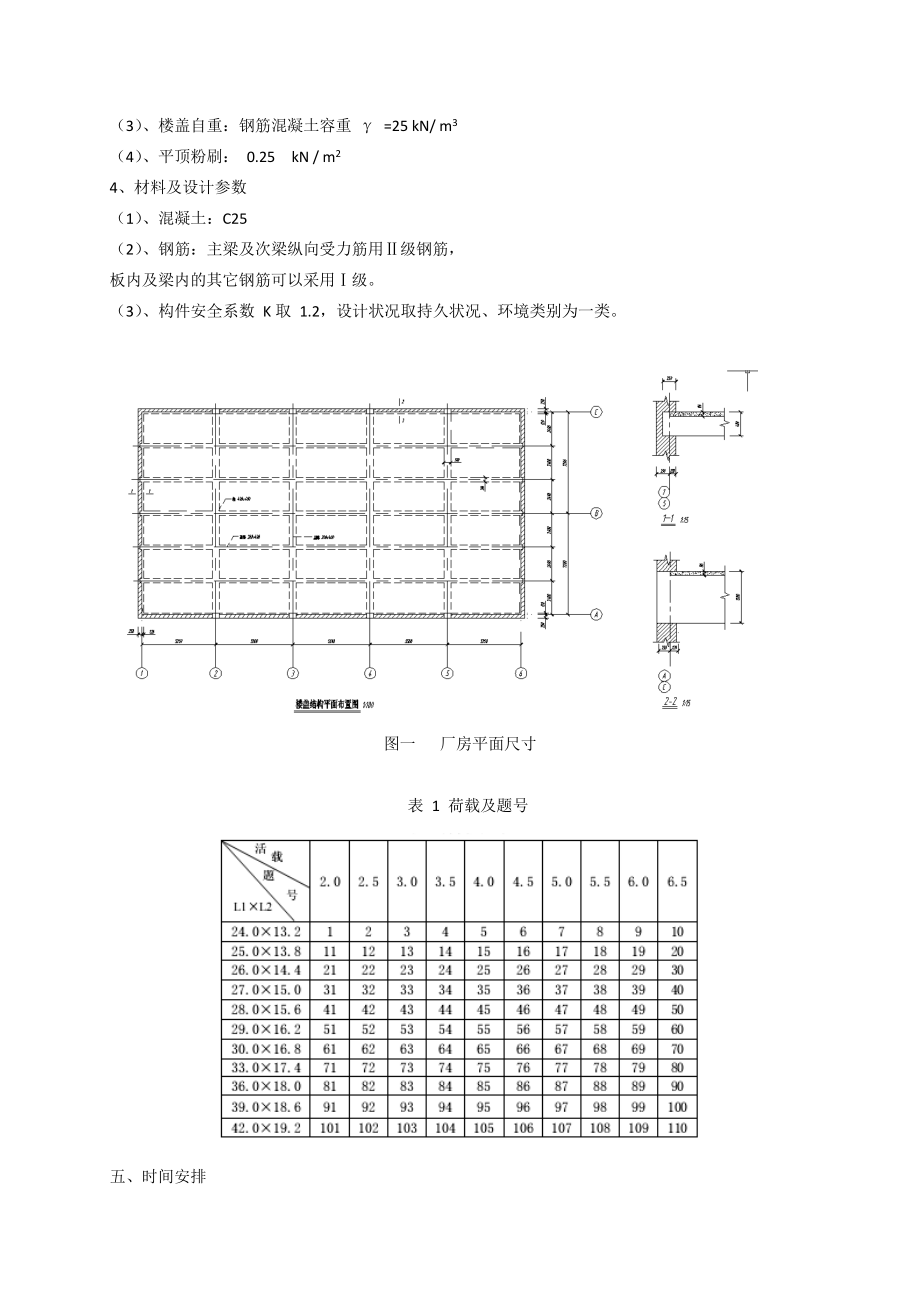 肋形楼盖设计-水工钢筋混凝土结构学课程设计_第2页