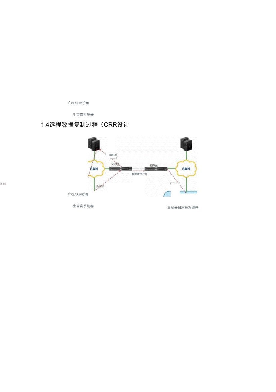 数据容灾备份设计方案_第5页