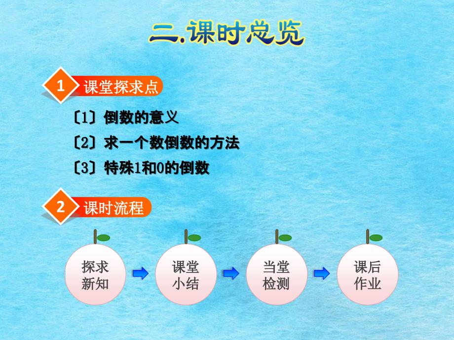 六年级上册数学倒数的认识人教新课标ppt课件_第3页