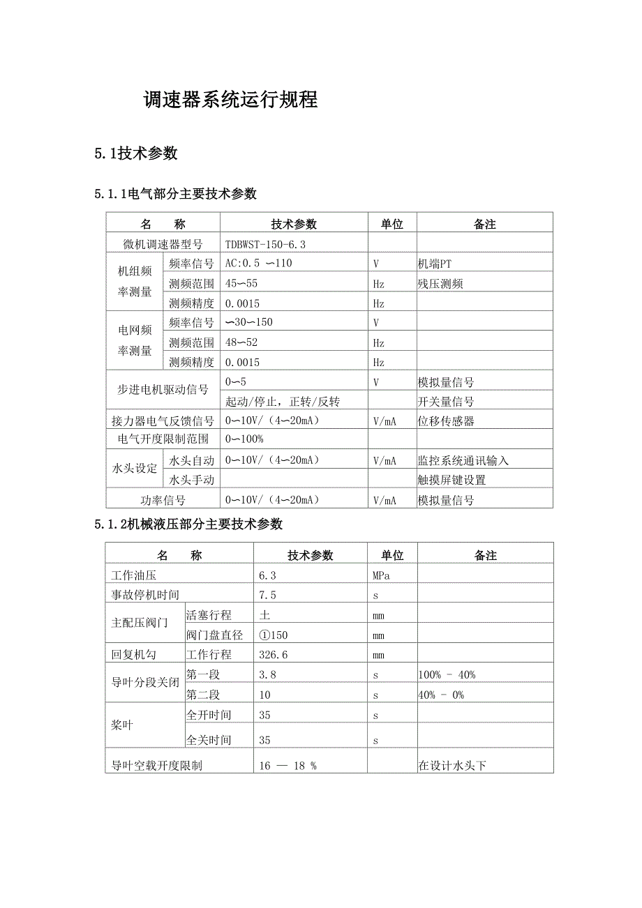 水电站调速器系统运行规程_第1页