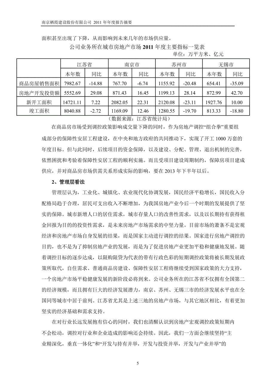 600533栖霞建设年报摘要_第5页