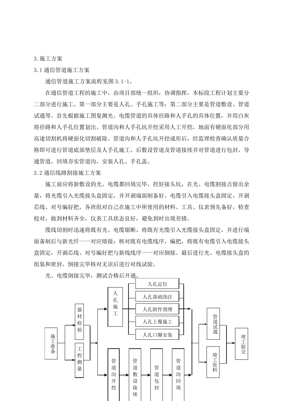 通信迁改方案_第4页