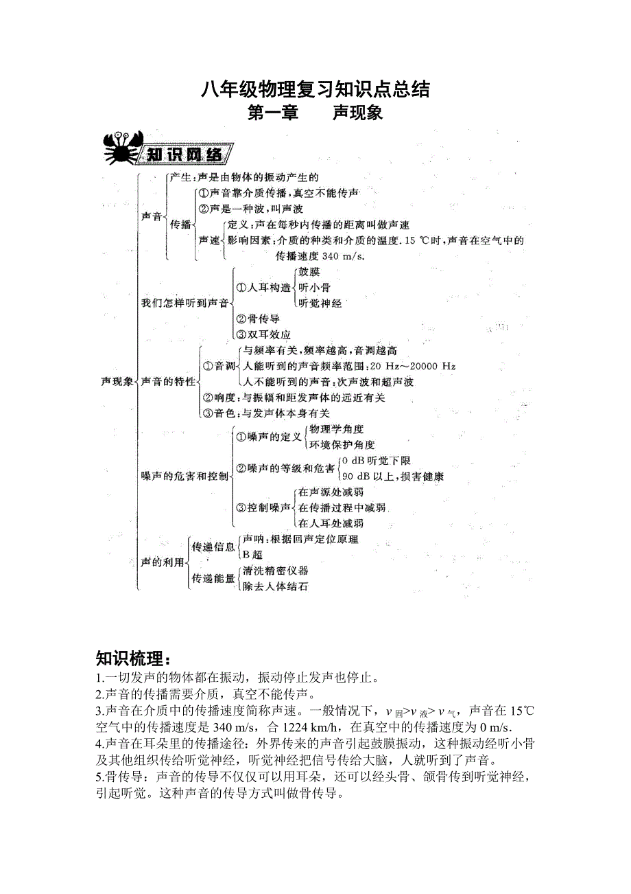 八年级物理复习知识点总结.doc_第1页