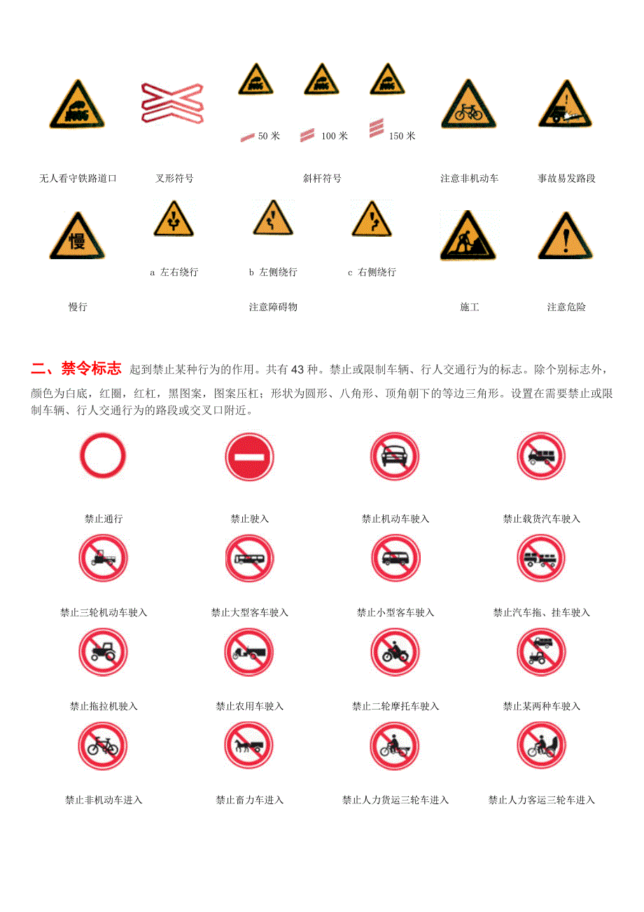 交通标志大全图解_第2页