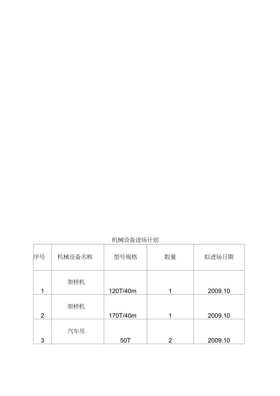 利民桥钢箱梁吊装施工方案设计新上报_第5页