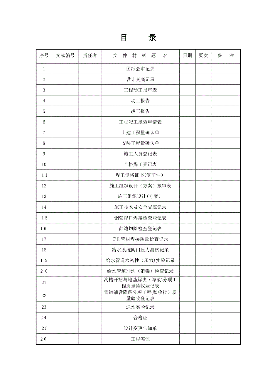 供水竣工资料模板_第2页