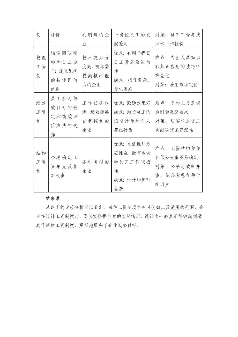 [整理版]若何理解组织绩效治理.doc_第5页