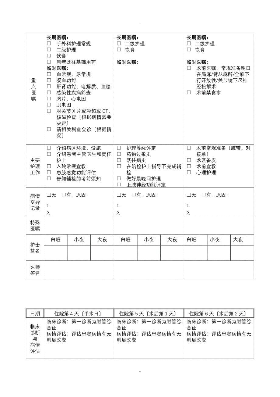 374.肘管综合征临床路径_第5页