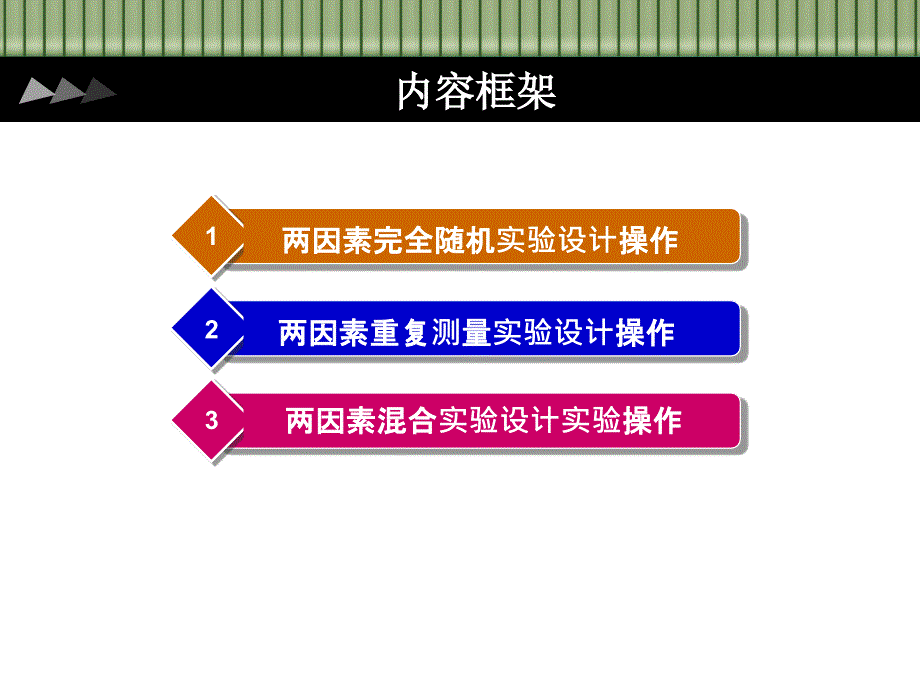 两因素实验设计SPSS操作技巧教案资料_第2页