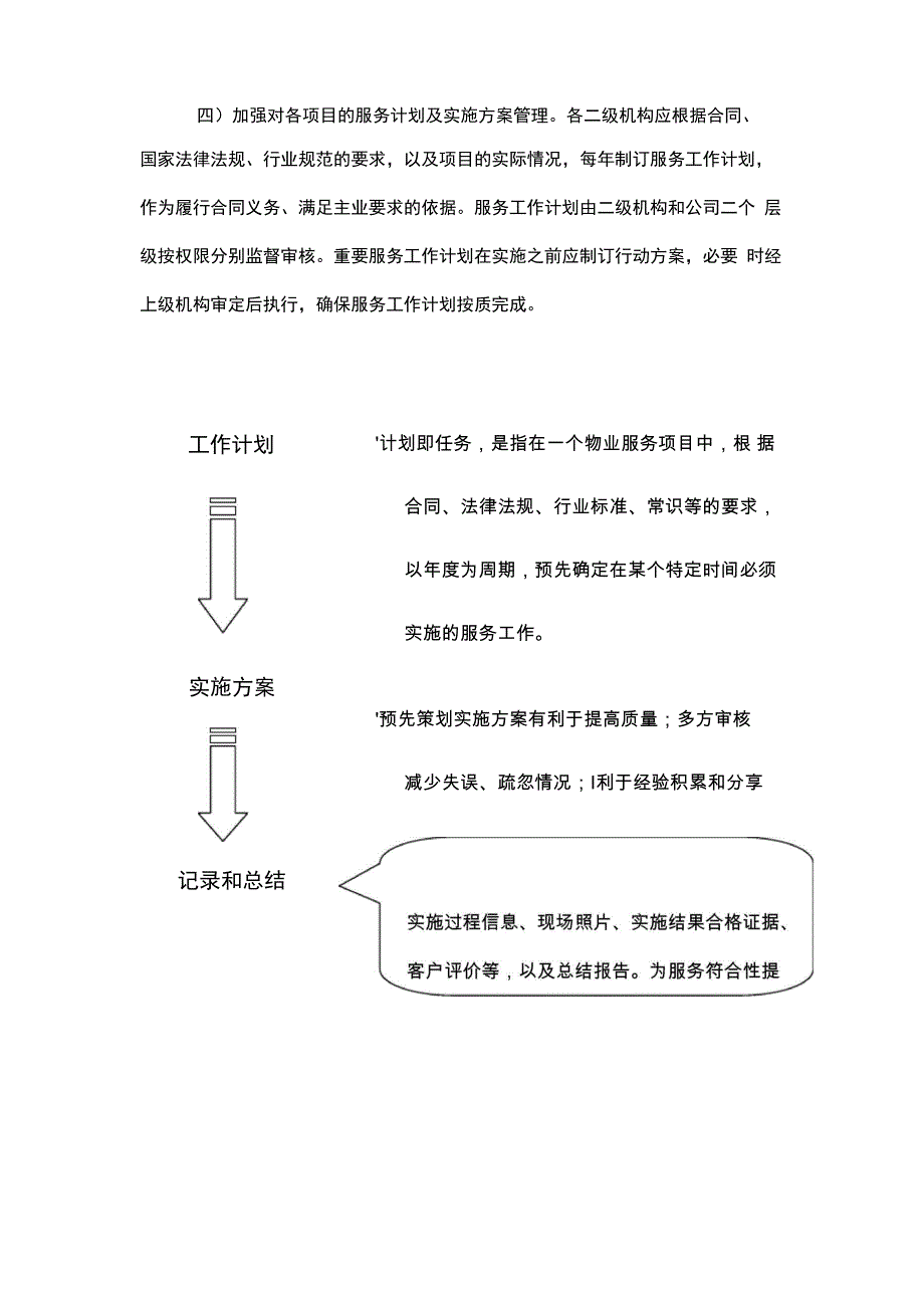 服务质量监督和保障机制_第3页